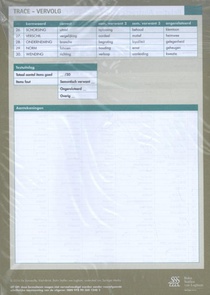 Test Relaties Abstracte ConcEpten TRACE achterkant