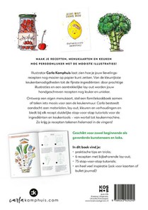 Recepten tekenen achterzijde
