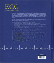 ECG achterzijde