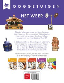 Het weer achterzijde