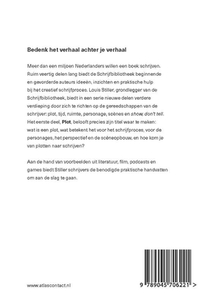 Plot achterzijde