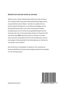 Plot achterzijde