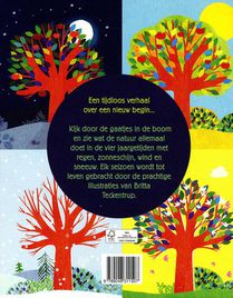Lente, zomer, herfst, winter achterzijde