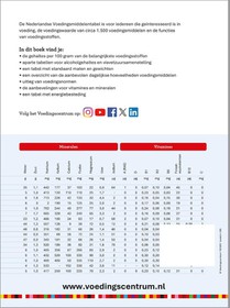 Nederlandse Voedingsmiddelentabel achterzijde