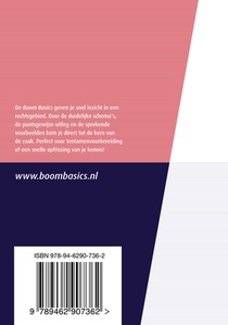 Boom Basics Internationaal privaatrecht achterzijde