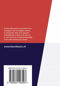 Boom Basics Arbeidsrecht achterzijde