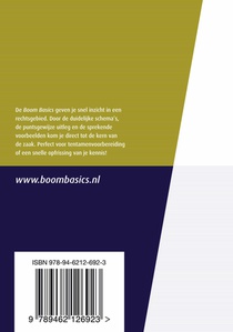 Boom Basics Insolventierecht achterzijde