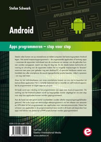 Android achterzijde