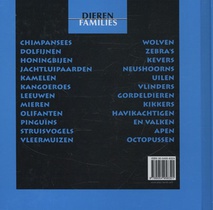 Kikkers achterzijde