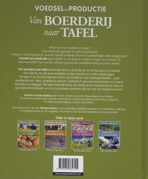 Van boerderij naar tafel achterzijde