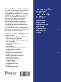 Uw belangrijke gegevens overzichtelijk bij elkaar achterzijde