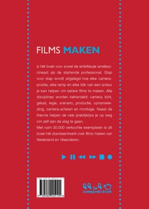 Films maken achterzijde