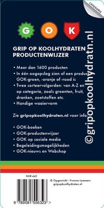 Productenwijzer achterzijde