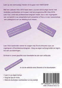 Visio 2010 achterzijde