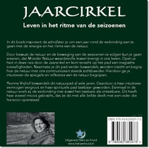 Jaarcirkel achterzijde