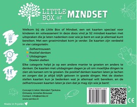 Little Box of Mindset achterkant