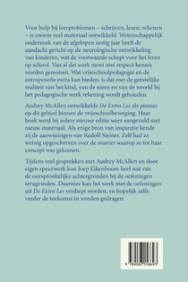 Fundamenten van de extra les achterzijde