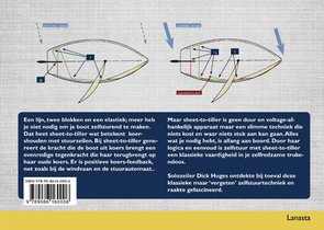 Koershouden met sheet-to-tiller achterzijde