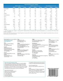 Pacific Economic Monitor - December 2022 achterzijde