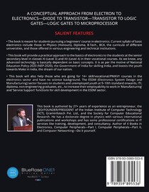 Comprehensive Review of the ELECTRONICS (Analog, Digital, Microprocessor) achterzijde