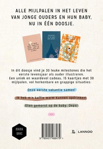 Mom milestone cards achterkant