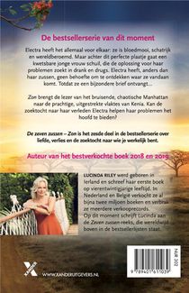 Zon achterzijde