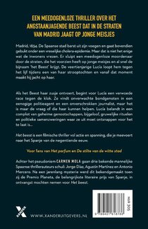 Het beest achterzijde