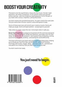 Create now achterzijde
