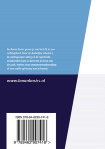 Boom Basics Verbintenissenrecht achterzijde
