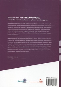 Werken met het Strookmodel achterzijde