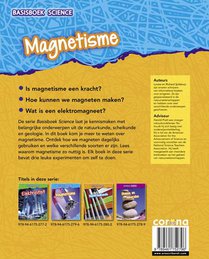 Magnetisme achterzijde