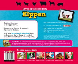 Kippen achterzijde