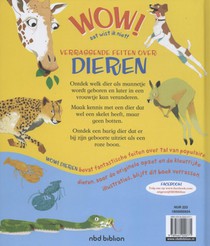 Verrassende feiten over dieren achterzijde