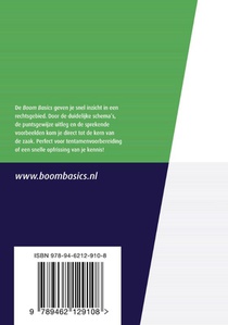 Personen- en familierecht achterzijde