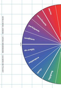 Models for Mediation achterzijde