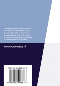 Boom Basics Omgevingsrecht achterzijde