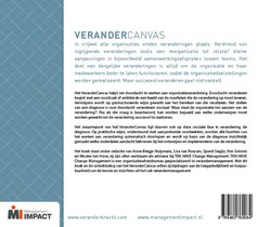 Verandercanvas achterzijde