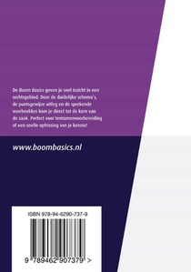 Boom Basics Internationaal recht achterzijde