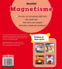 Magnetisme achterzijde