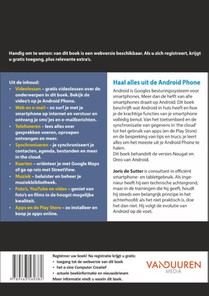 Ontdek de Android Phone achterzijde