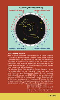 Astronavigatie achterzijde