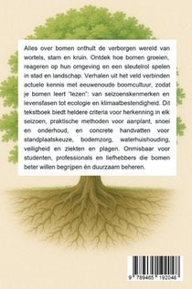 Alles over bomen achterzijde