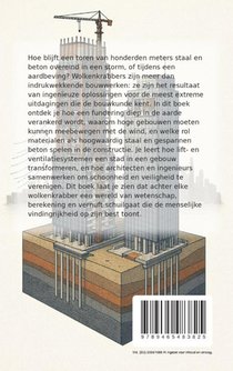 Alles over Wolkenkrabbers achterzijde