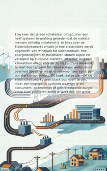 Alles over de Elektriciteitsmarkt achterzijde
