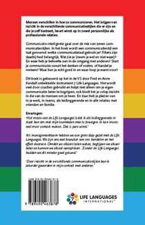 Communicatie-intelligentie achterzijde