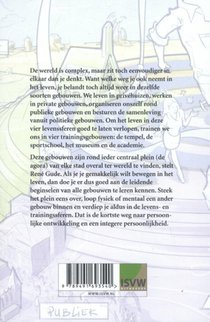 Het agoramodel achterzijde