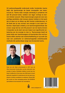 Teamenergie achterzijde