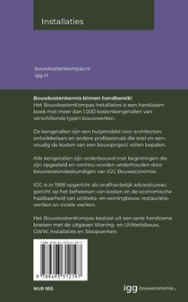 2023 achterzijde