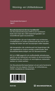 2024 achterzijde
