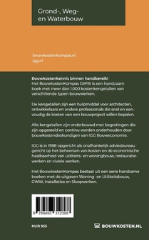 2024 achterzijde